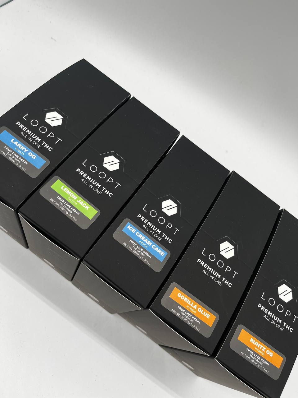 Loopt 2g Disposable - Image 2