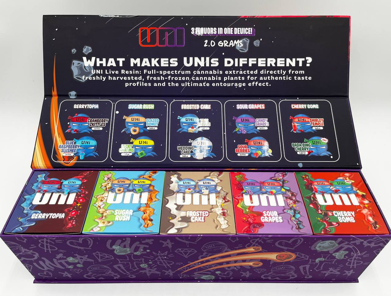 Uni 2G Disposable - Image 2