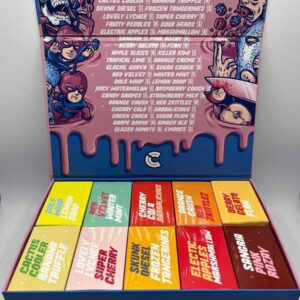 Alternative view of Choices Lab 2g